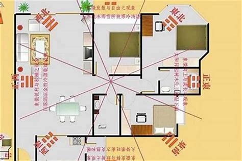 家里的财位在哪里|住宅风水的“财位”怎么找和布置？13超详细图解来教你，快收藏！